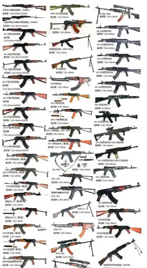 为什么说ak47才是真正的大规模杀伤性武器_的武器_世界_日本