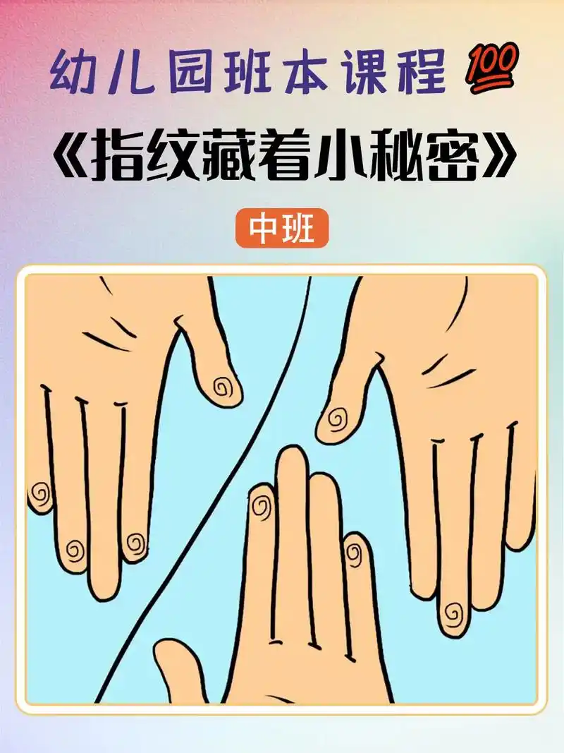 1,知道指纹的基本 - 抖音