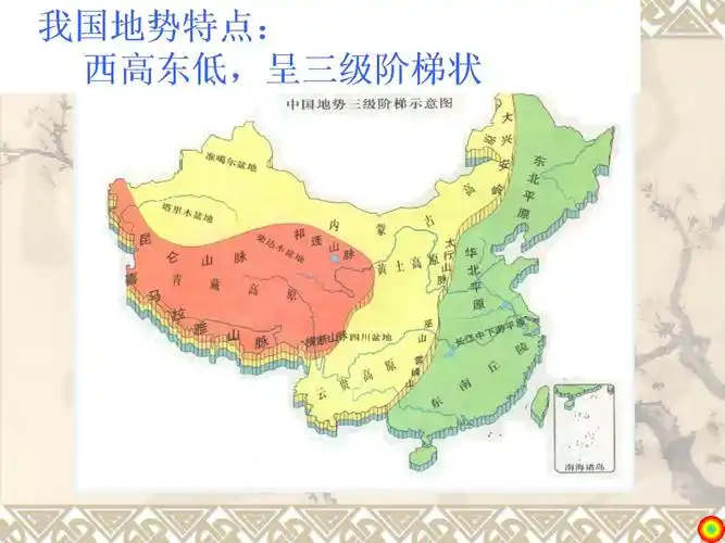 第三课时 主要高原,盆地,平原.ppt