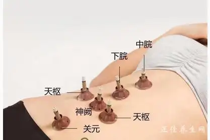 调理女性宫寒艾灸什么穴位