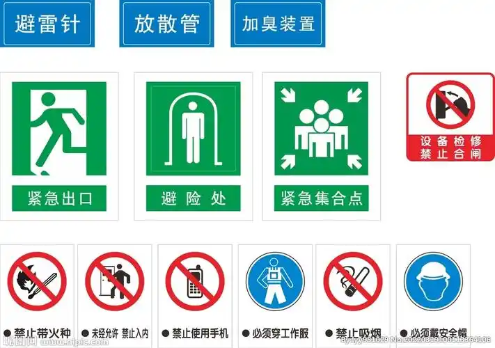 厂区安全标牌图片