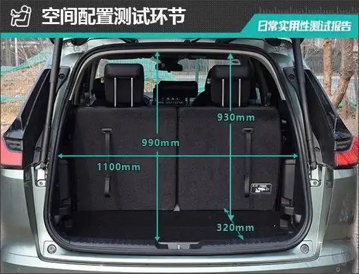 2023款广汽本田皓影日常实用性测试报告