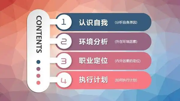 红蓝渐变大学生职业生涯规划书ppt模板