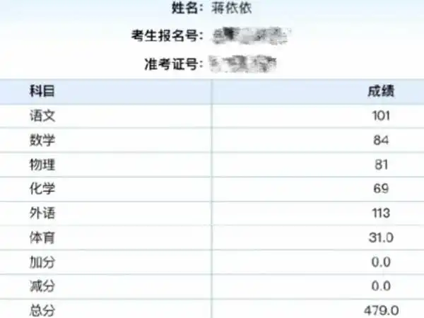 有种高考成绩叫蒋依依,英语113,看到数学成绩后,老师该哭了