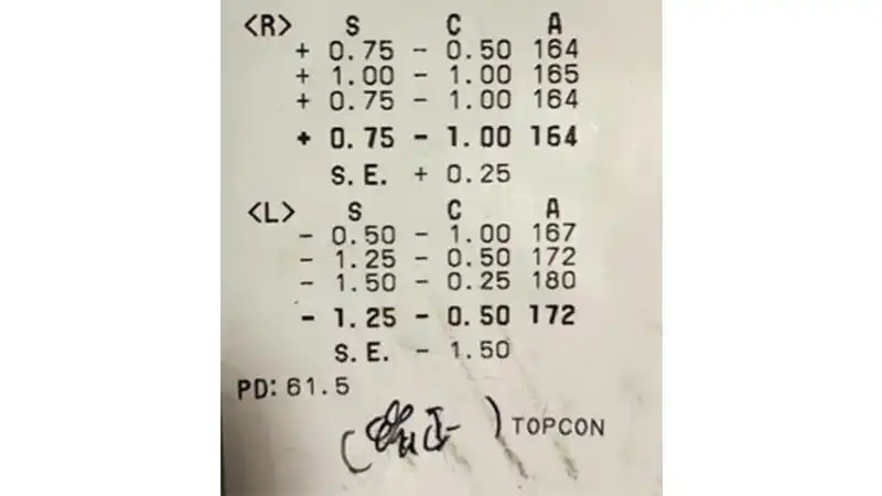 网上配眼镜靠谱吗配镜时有什么要注意