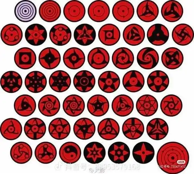 写轮眼大全.  - 抖音