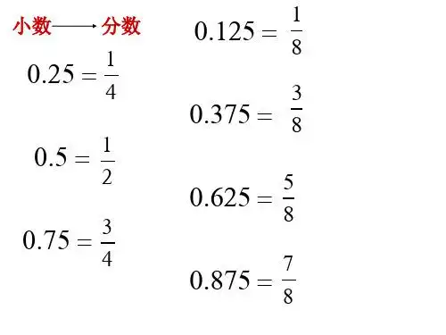 小数 分数 0.125 0.375 0.625 0.875 0.25 0.5 0.