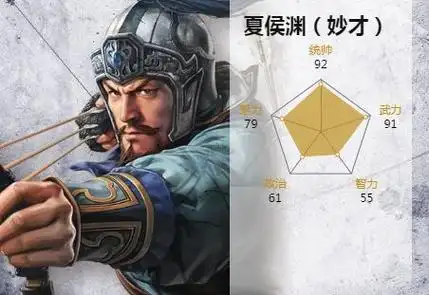 data-lemmaid="33581">游戏《三国志14》中的一名武将,是夏侯惇的