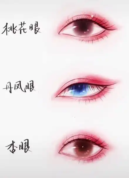 盘点最受欢迎的三种古风眼睛