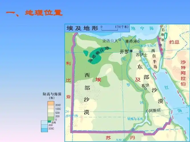 地理湘教版新版七年级下册 刘凌志埃及ppt课件