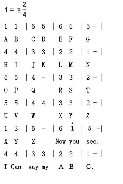 26个英文字母儿歌歌词意思,字母歌歌词是什么意思啊