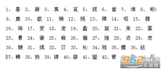 吃鸡单字id繁体字复制未注册