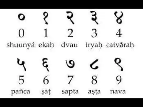 哀其不幸,恨其不争!被印度人弄丢了的老祖宗的昔日辉煌