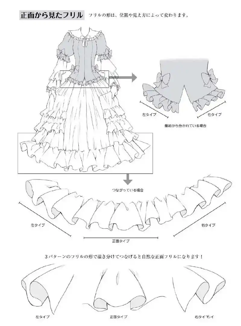 裙摆褶皱绘制#一起学画画 #二次元 #板绘 #画衣服裙子教程 - 抖音