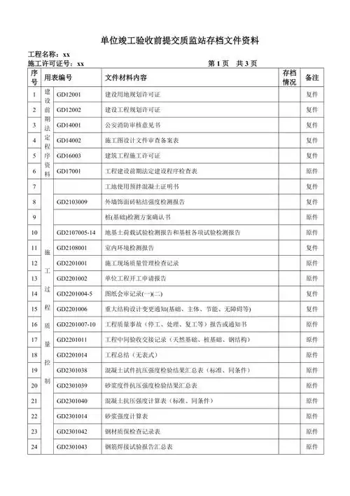 单位竣工验收前提交质监站存档文件资料目录doc