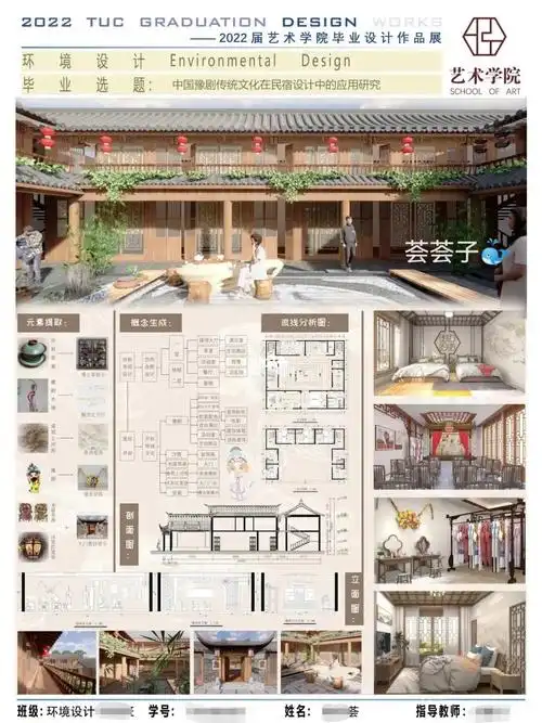 室内设计毕设展板