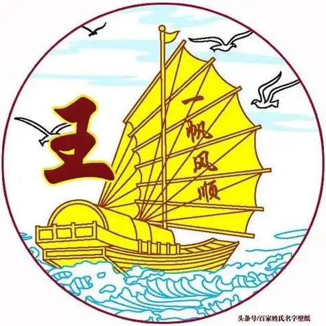 王字图片头像 姓氏 姓氏头像图片大全 -【爱个性】