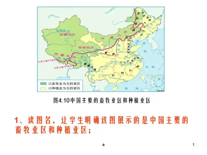 图中国主要的畜牧业区和种植业区ppt