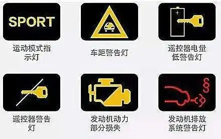 车故障图标大全图片仪表盘(本田车故障灯标志大全)插图