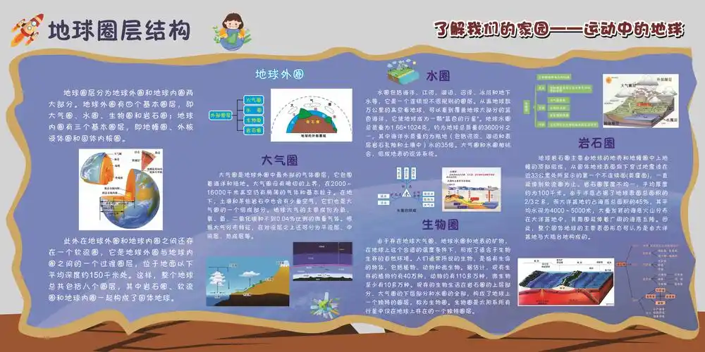 《灾难面前,你可以做得更好——2019年广东省防震减灾科普知识展》
