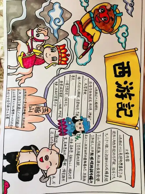 西游记手抄报
