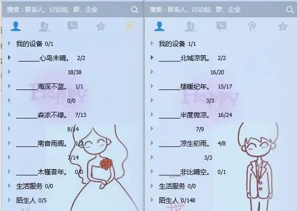 那些年,我们的qq分组名称都代表着什么意思?曾经的美好回忆