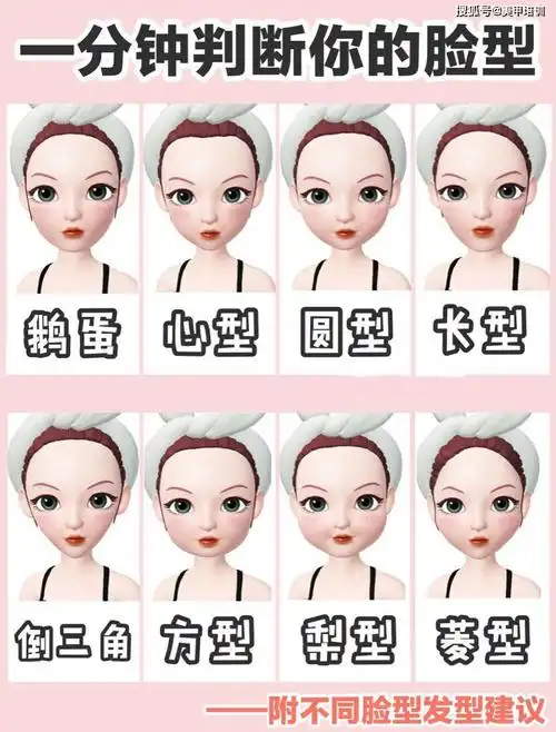 你的脸型适合什么发型教你1分钟测试脸型找出最适合你的发型