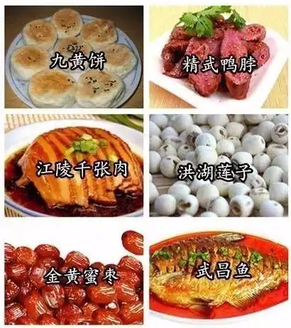 中国各地土特产大全