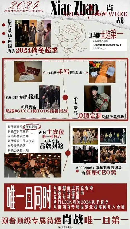 福布斯中国发了肖战