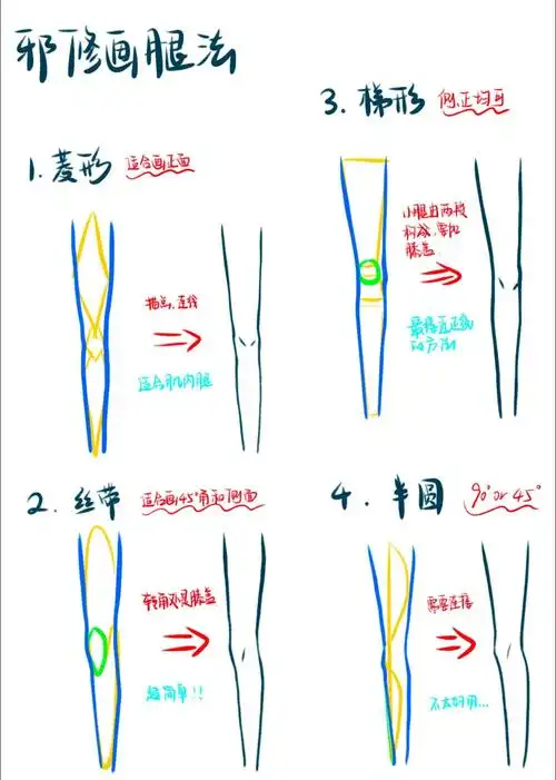 歪门邪道画腿法,轻松拿捏侧面腿型!