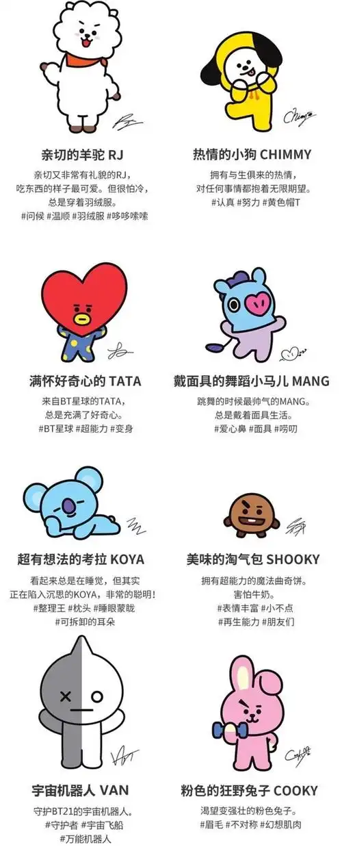 我晓得那个bt21到底是what了 感谢大家 害挺可可的