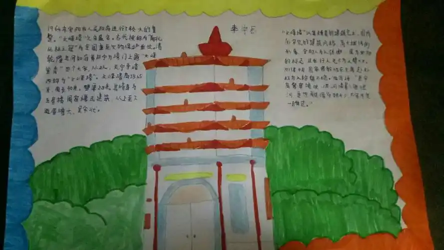 安阳传统的建筑画手抄报 传统手抄报