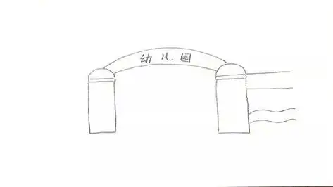 幼儿园学校简笔画整体简笔画学校门口怎么画学校大门简笔画教学楼简笔