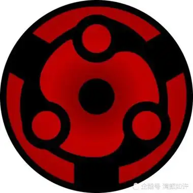 火影忍者中的写轮眼一共有几种形态?-72励志