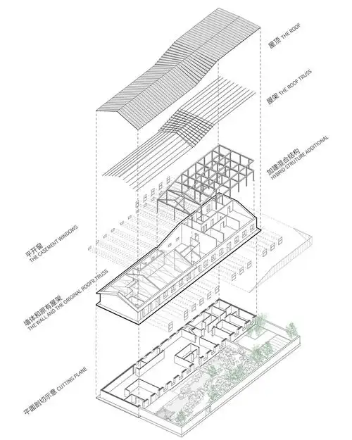 建筑结构体系分析