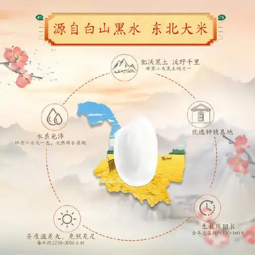 蒸出来油亮油亮的,软糯q弹有嚼劲,单吃米饭都特别香~珍珠米东北大米