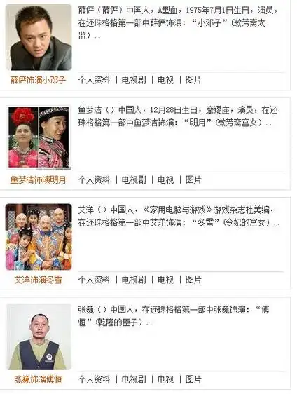 还珠格格演员表还珠格格演员大全详细介绍