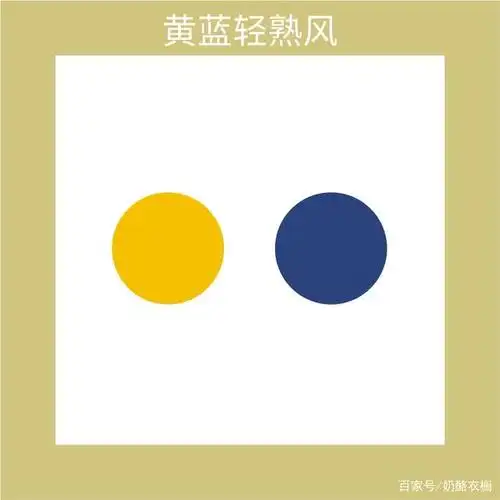 上图中黄蓝色的轻熟风颜色搭配一起时感觉会更强烈,更鲜艳;选择材质