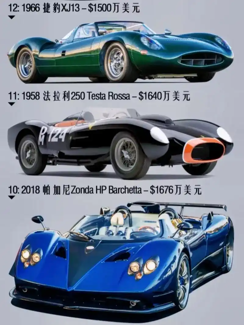 抖音图文来了 50辆最贵的车排名,你买的起哪个?(一)#抖 - 抖音