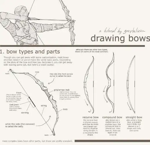 画弓箭教程武器绘画素材