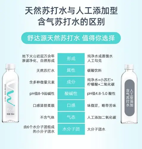 舒达源 克东天然苏打水碱性水整箱小瓶350ml*20瓶无糖无气饮用水