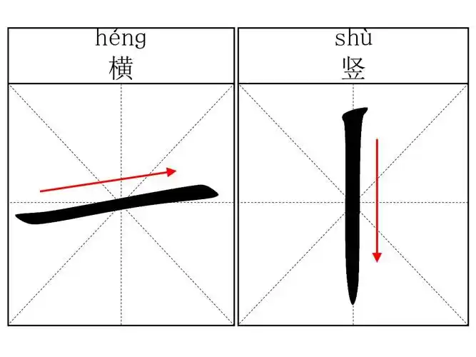 基本笔画名称米字格名称.pptx