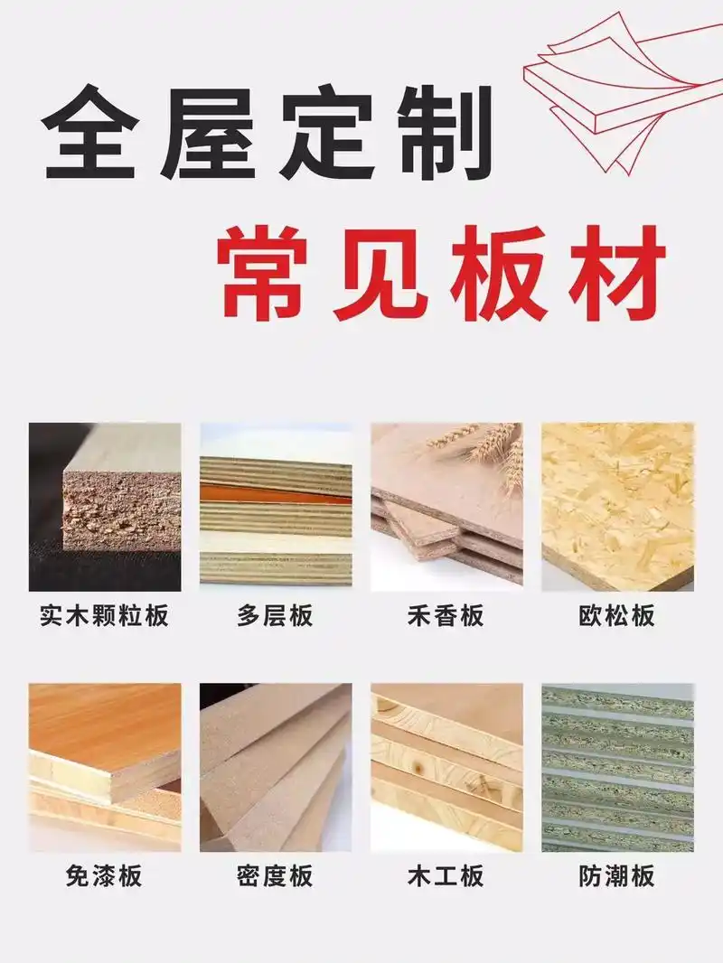 干货攻略!带你认识家装基础板材现在市面上板材种类那么多,挑 - 抖音