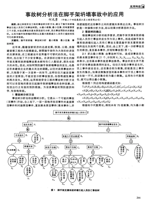事故树分析法在脚手架坍塌事故中的应用