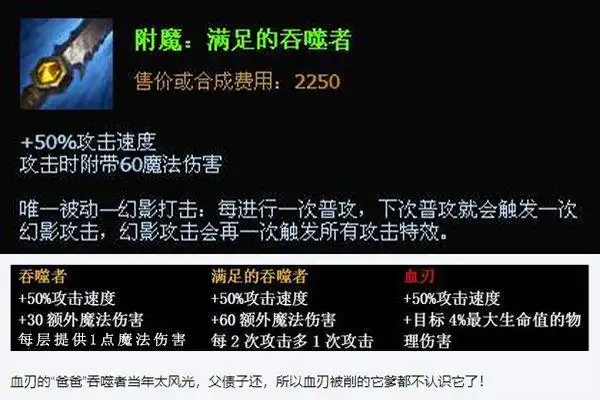 不少玩家也是纷纷向设计师提出血刃打野刀的改动方案,而大家提到最多
