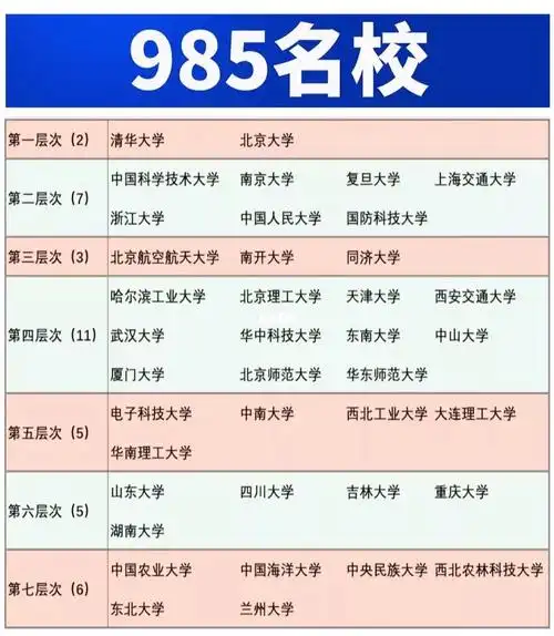 985院校  #211院校  #23考研  #贵州师范大学  #我的考研  #考研纯è