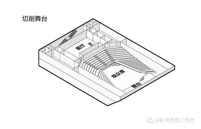 建筑师,咱得支棱起来啊