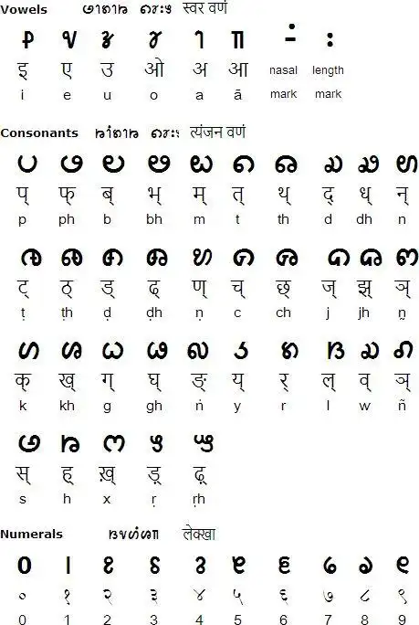 托隆西基字母小语种口语网官网