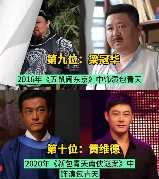 10位包青天扮演者,每个演员都有自己独特的风格和特点,但谁最经典呢?