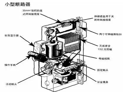 断路器 各个零件的名称?华克有那方面原因
